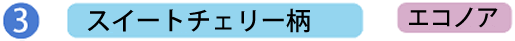 スイートチェリー柄