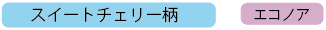 スイートチェリー柄